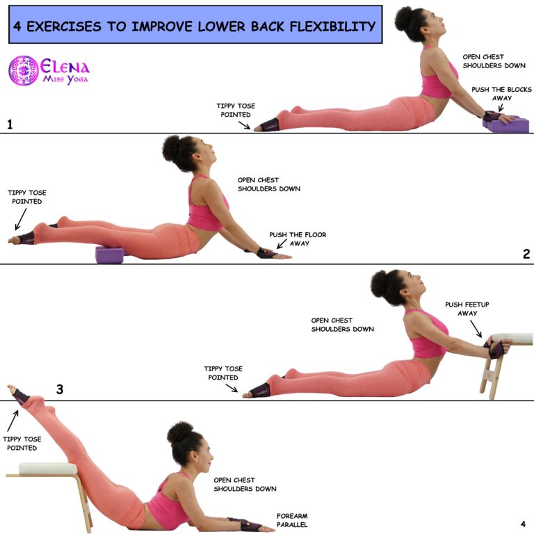 4 Exercises To Improve Lower Back Flexibility Elena Miss Yoga 4743