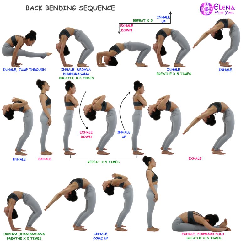 BACK BENDING SEQUENCE – Elena Miss Yoga