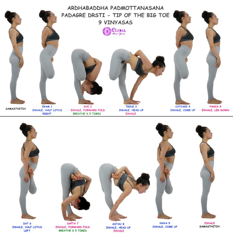 ARDHA BADDHA PADMOTTANASANA – Elena Miss Yoga