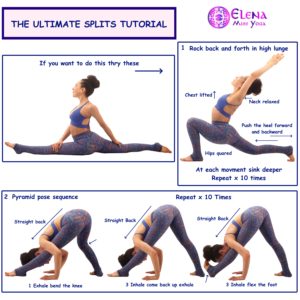 THE ULTIMATE SPLITS TUTORIAL – Elena Miss Yoga