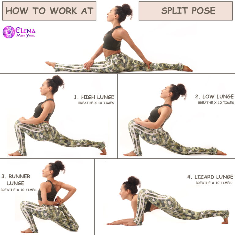 HOW TO WORK AT SPLIT POSE – Elena Miss Yoga