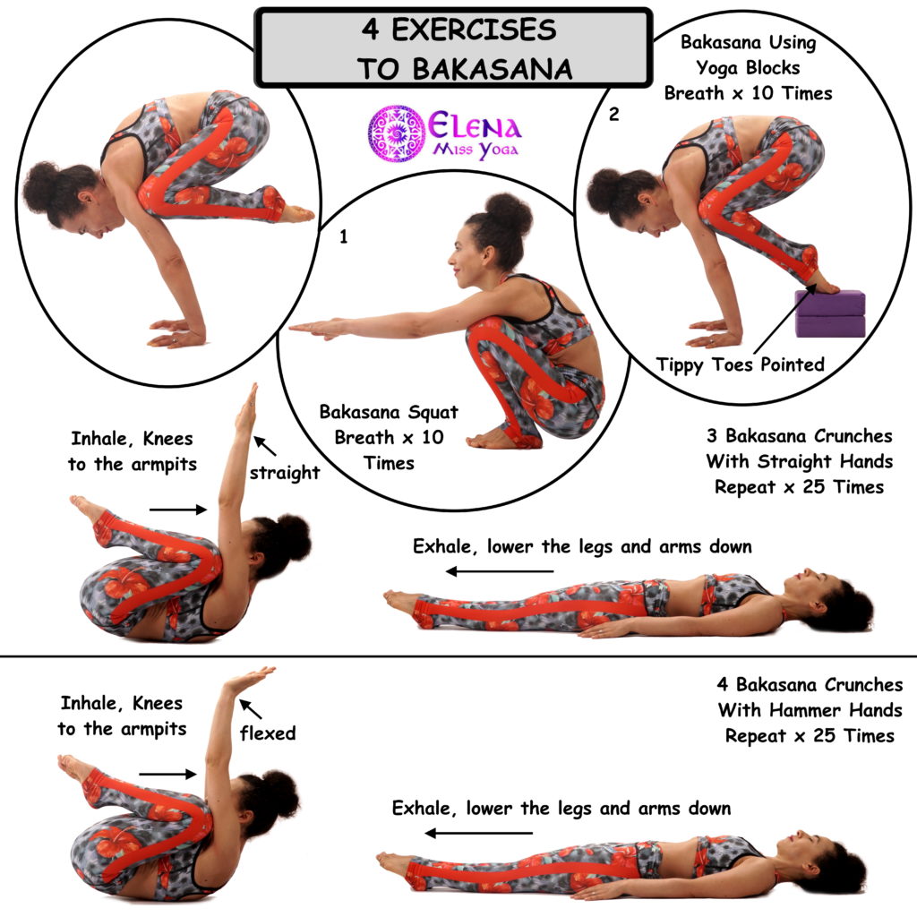 HOW TO LEARN BAKASANA Elena Miss Yoga