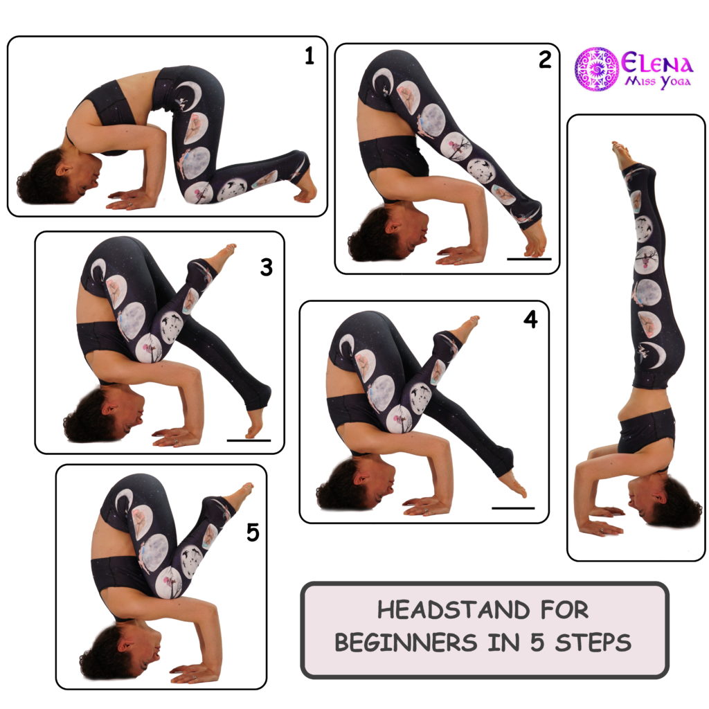 Supported Headstand  Yoga tutorial, Headstand yoga, Yoga for beginners