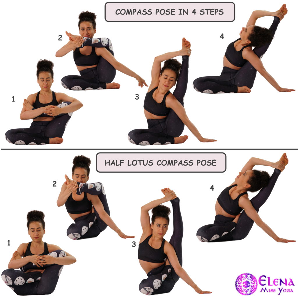 How to Do Compass Pose (Parivrtta Surya Yantrasana): Techniques, Benefits,  Variations