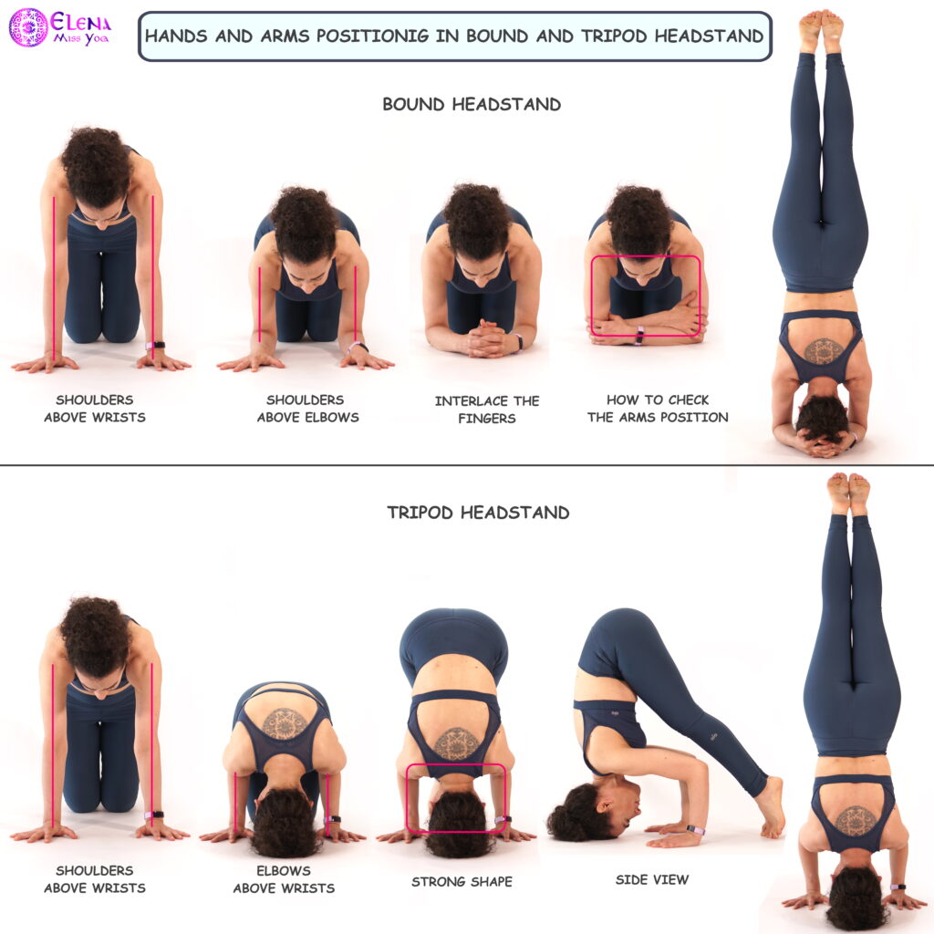 https://www.elenamissyoga.com/wp-content/uploads/2021/01/88-HANDS-AND-ARMS-POSITIONING-IN-HEADSTAND-1024x1024.jpg